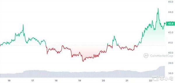 PlugChain八月动态全记录：技术创新与生态拓展的双重奏