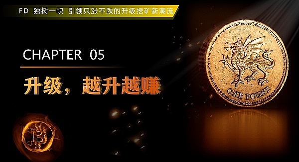 BitMEX创始人Arthur Hayes的牛市预言：2024年会是加密市场的春天吗？