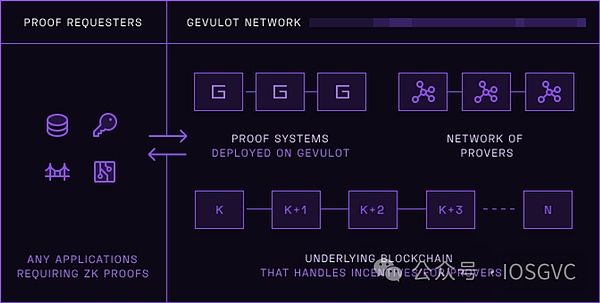 比特币11月异动观察：短期狂欢还是大牛市的前奏？