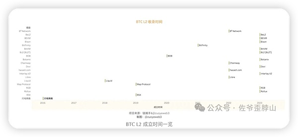 数字货币钱包选购指南：3种钱包的优缺点全面解析