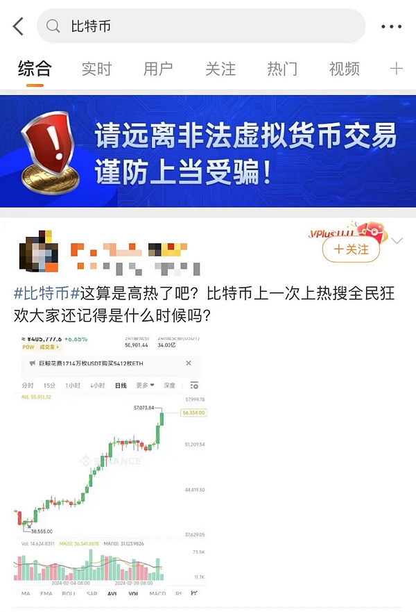 灰度分析师深度解读：比特币投资的五个关键视角