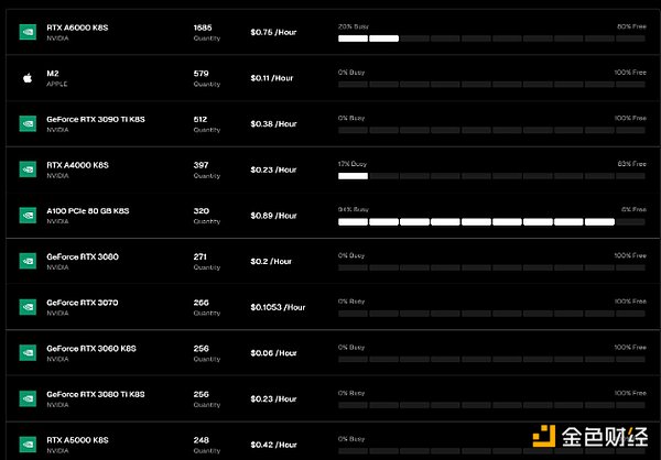 以太坊的财富密码：为什么机构大鳄正在疯狂囤积ETH？