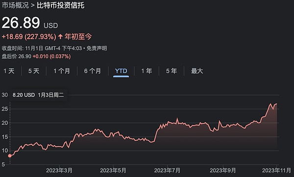 稳定币的魔幻现实：杠杆游戏中的金融炼金术