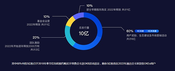 山寨币ETF突围战：SEC审批加速背后的秘密