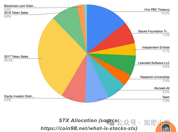 加密货币市场惊现黑色24小时：BTC暴跌背后的市场暗流