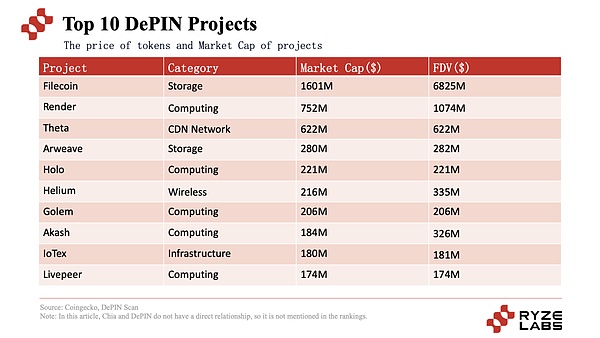 XRP站在十字路口：0.634美元是生死线还是起跳板？