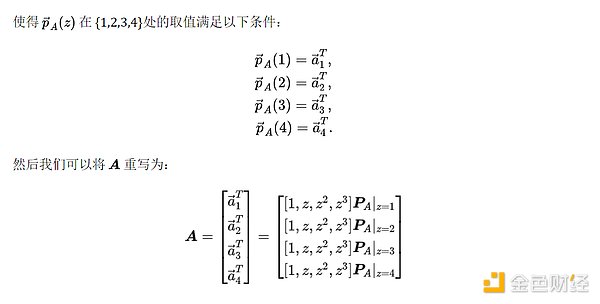 以太坊走势预警：高位回调风险加剧，1985美元成关键防线