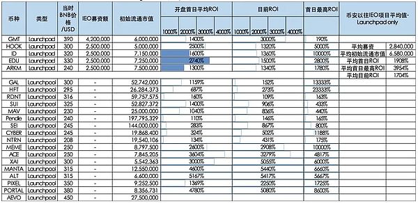 机构资金汹涌入场，比特币为何突然吃香？