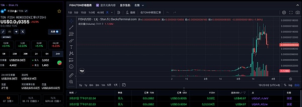 师爷陈10.25深度解读：大盘这道安全线又在悄悄上移了？用20年数据告诉你真相