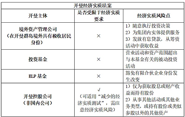 比特币横盘震荡：是蓄势待发还是趋势反转？