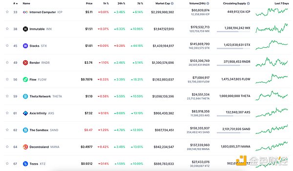 加密货币寒冬再添亡魂：Hodlnaut难逃清算命运