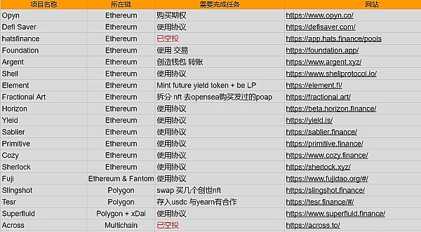 PERP暴涨后见顶？一个交易老手的深度观察