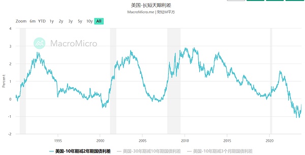 当ESG遇见比特币：一场改写金融游戏规则的邂逅