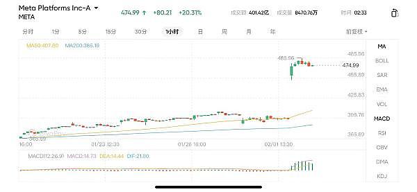 加密世界一周要闻：从Coinbase到卢加诺，数字资产版图正在扩张
