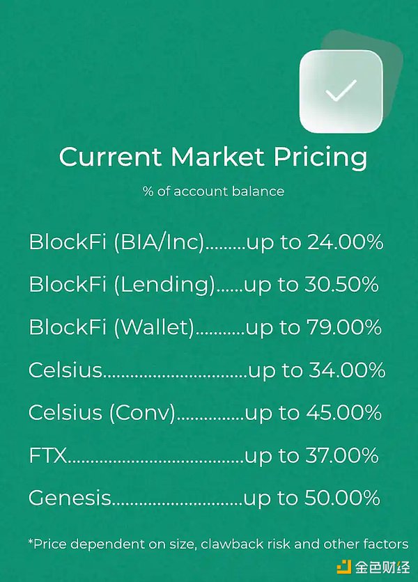 DeFi信用革命：区块链金融的下一个引爆点？