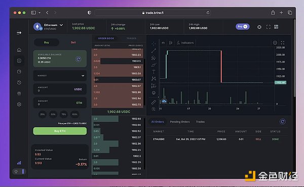 比特币生态迎来巨变：Taproot Assets如何重塑数字资产版图？