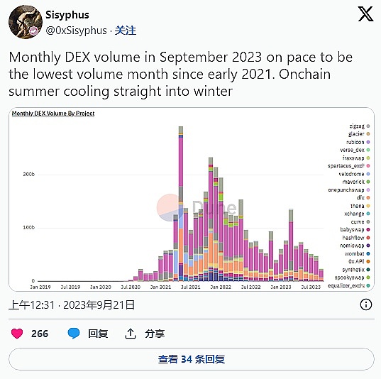 黄金市场惊现周末变盘信号！这些关键点位必须盯紧