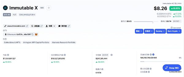 Folius Ventures的投资逻辑：为什么我们对Matr1x情有独钟？