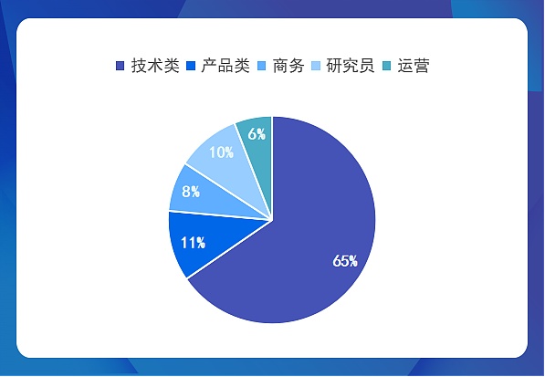 新加坡动漫迷的天堂：一场不容错过的Web3艺术盛宴