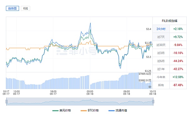 区块链暗池：数字时代的黑箱交易革命