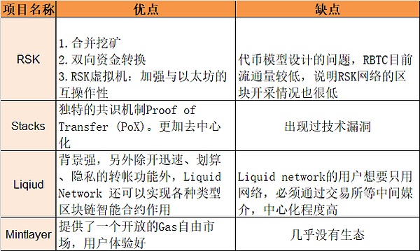 FTX破产案迎来转机：90亿美金大和解，投资者有望拿回大部分资金