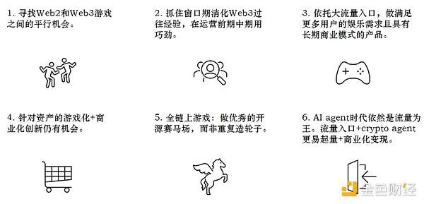 新手必看｜手把手教你玩转Metale的入门指南